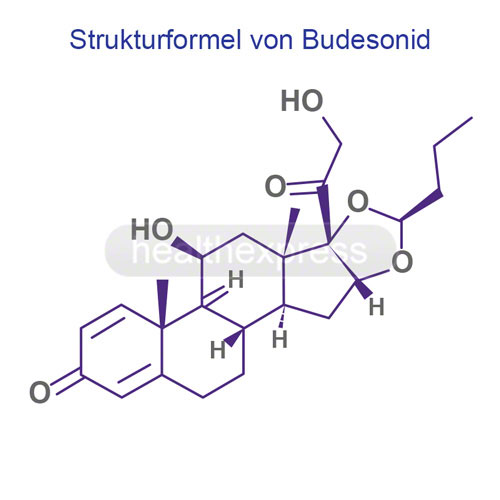 Atrovent ventolin wirkung